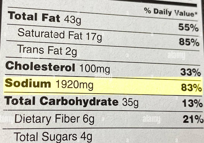 FDA Label Highlighted