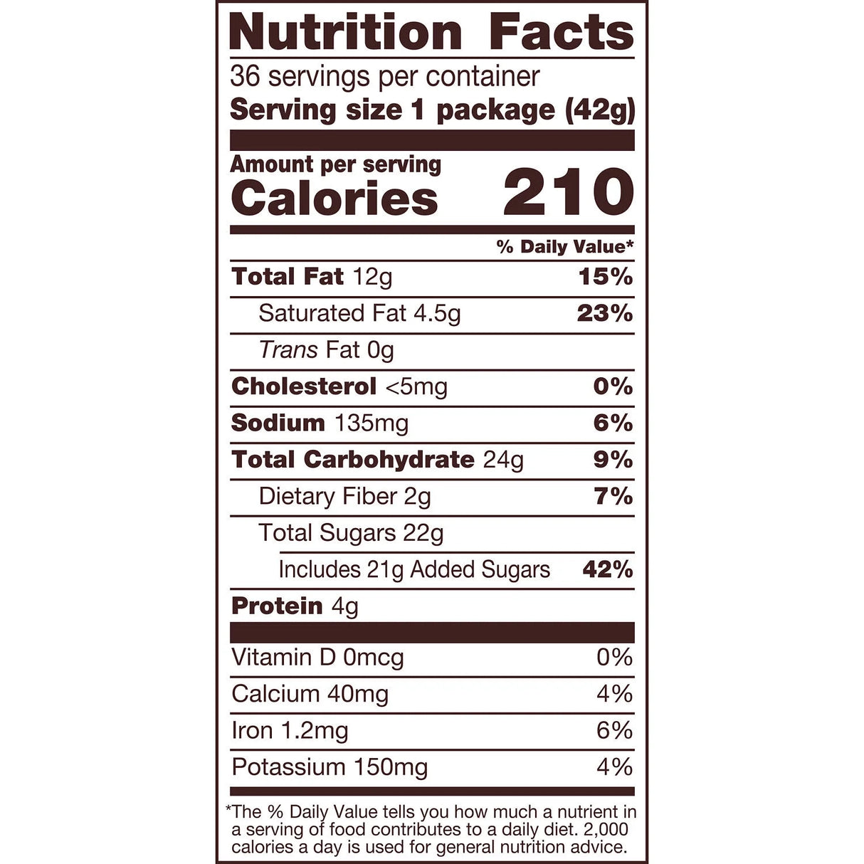 Hershey's Reese's Peanut Butter Cups, 1.5 Oz - 36 Count Case