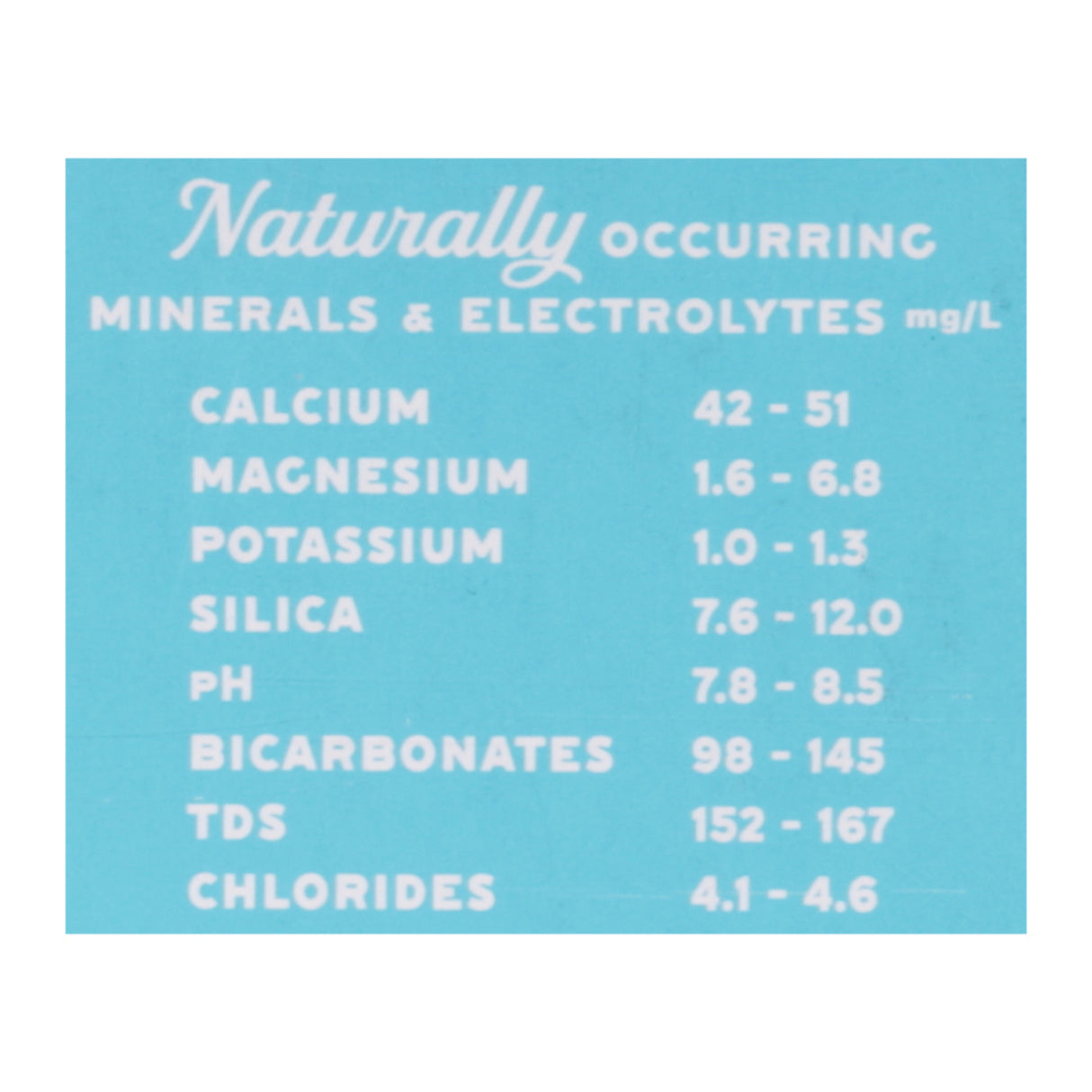 Proud Source Water Spring Alkaline pH 8.1 - Case of 3 - 8/12 fl. oz. Bottles - Cozy Farm
