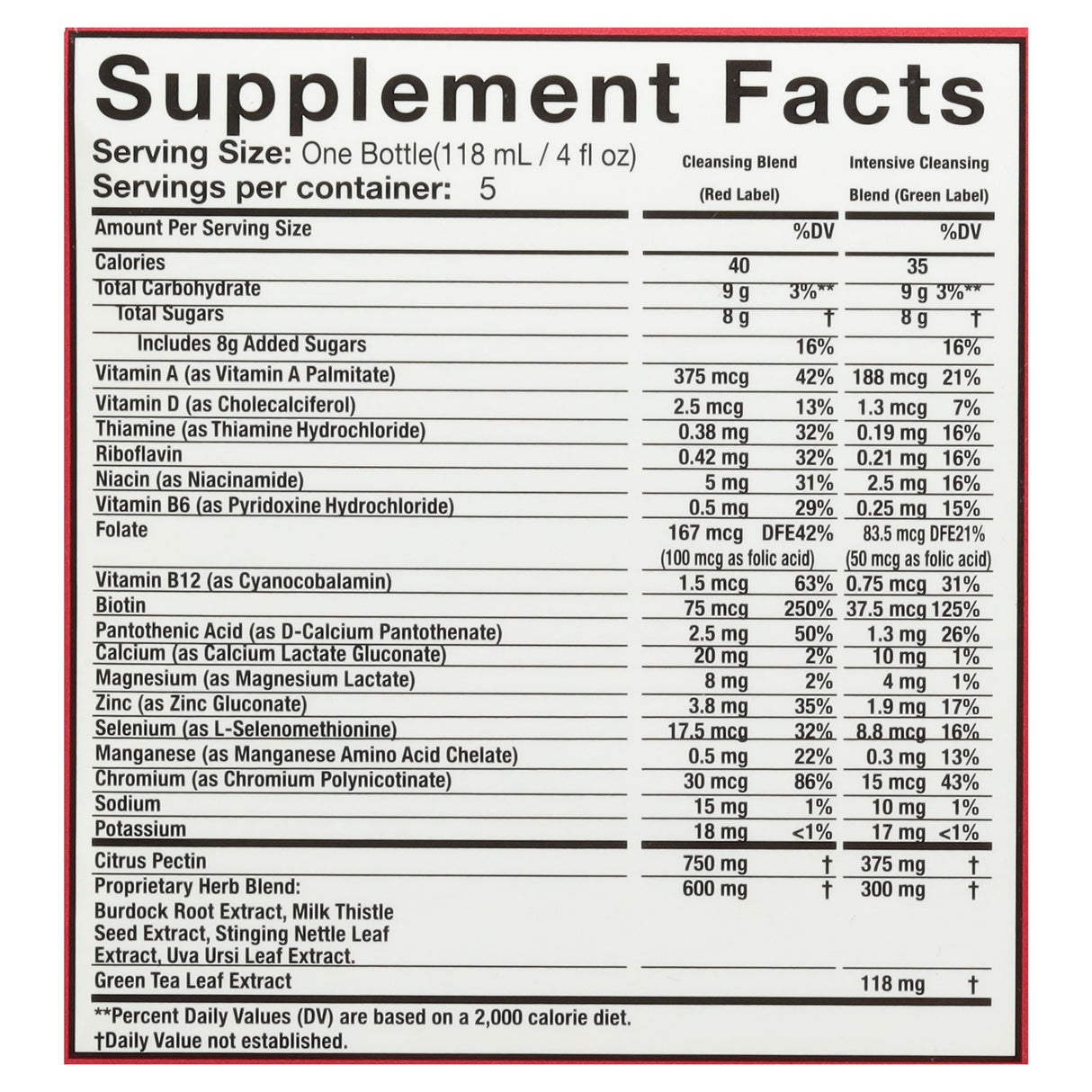 Detoxify Ever Clean Herbal Cleanse: 5-Day Program - 4 Oz Bottles, Pack of 5 - Cozy Farm