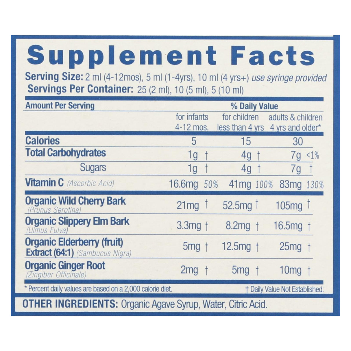 Mommy's Bliss Cold and Flu Gentle Relief Syrup for Babies - 1.67 Fl Oz - Cozy Farm