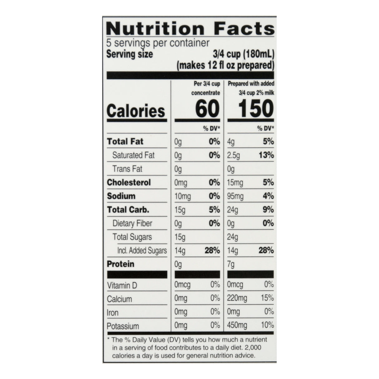 Tazo London Fog Latte, 32oz (Pack of 6) - Cozy Farm