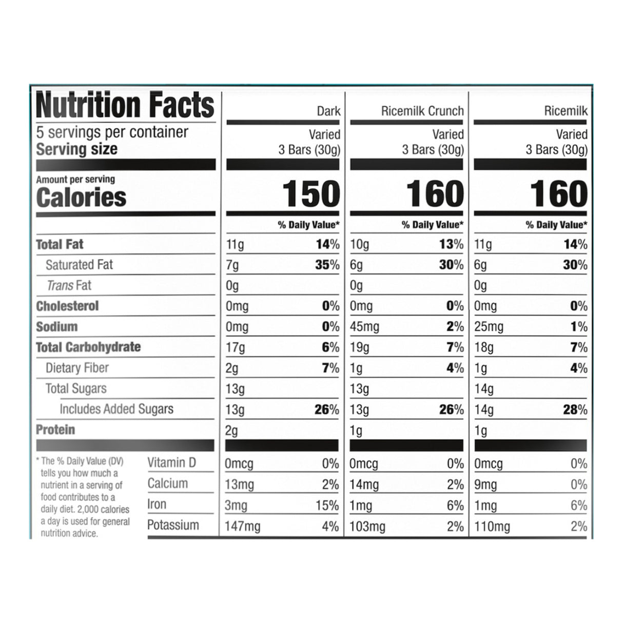 Enjoy Life Halloween Mini Variety Pack, Case of 6 - 5.25 Oz Each - Cozy Farm