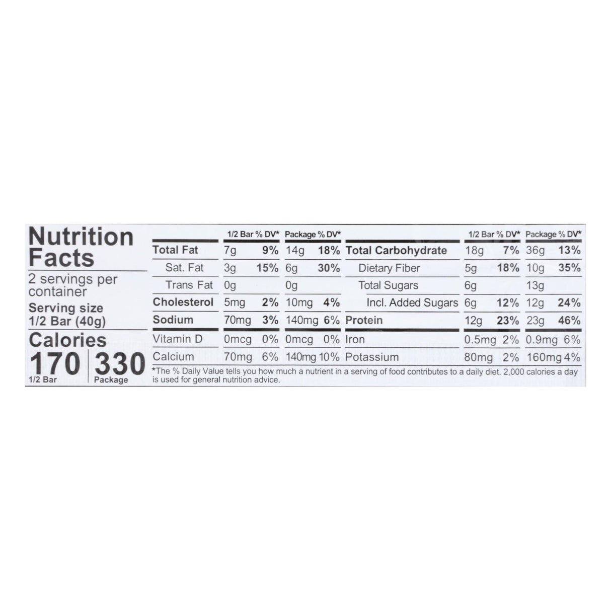 Nugo Stronger Peanut Cluster Nutrition Bar - 2.82 Oz - 12-Pack - Cozy Farm