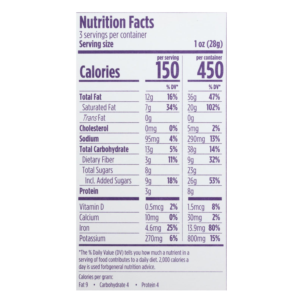 Vosges Haut-Chocolat 62% Cacao Uncured Mo's Dark Bacon Bites - Case of 12 - 3 Oz - Cozy Farm