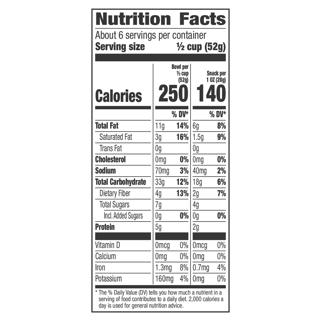 Cascadian Farm Organic Blueberry Vanilla Granola - 11 Oz (Case of 4) - Cozy Farm