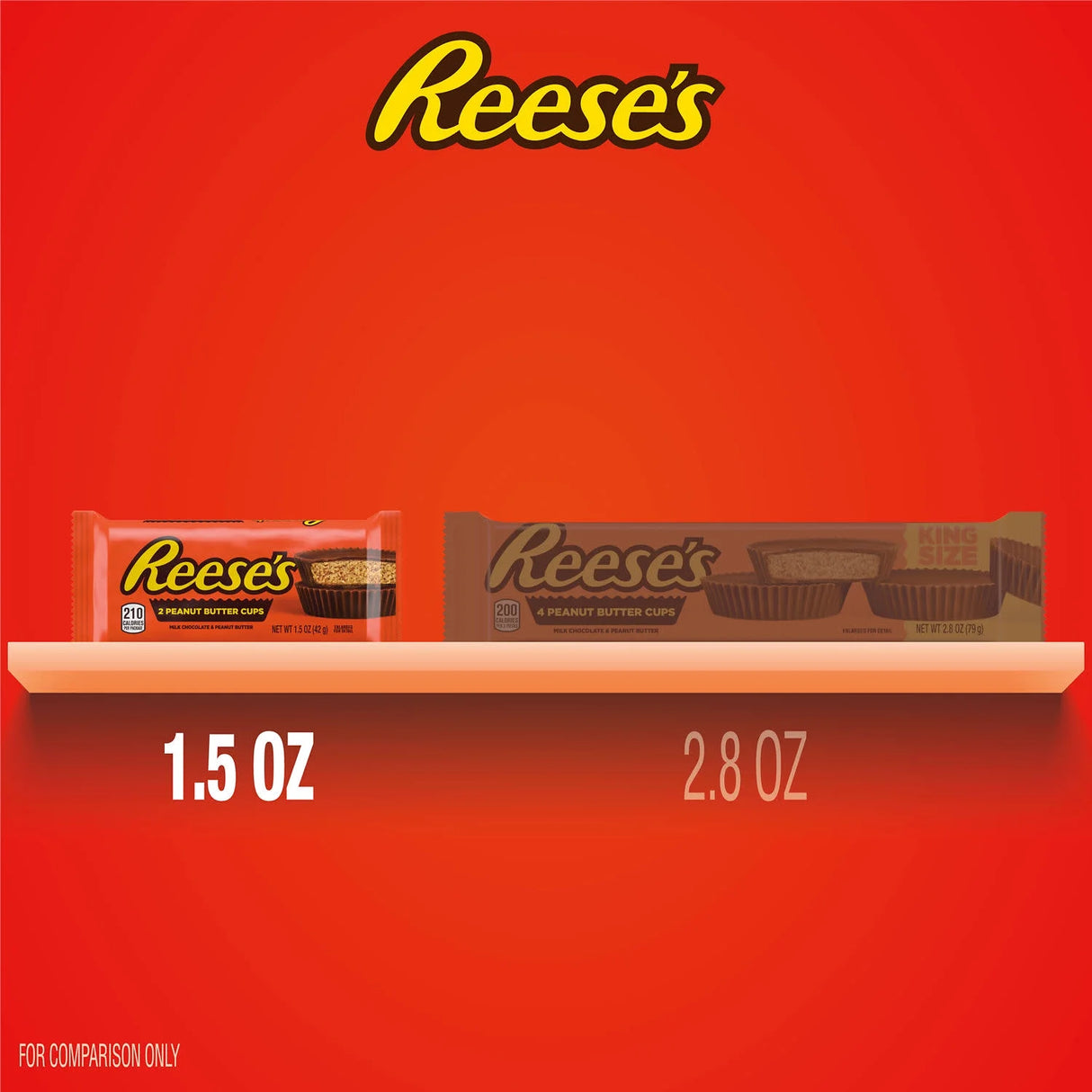 Hershey's Reese's Peanut Butter Cups, 1.5 Oz - 36 Count Case