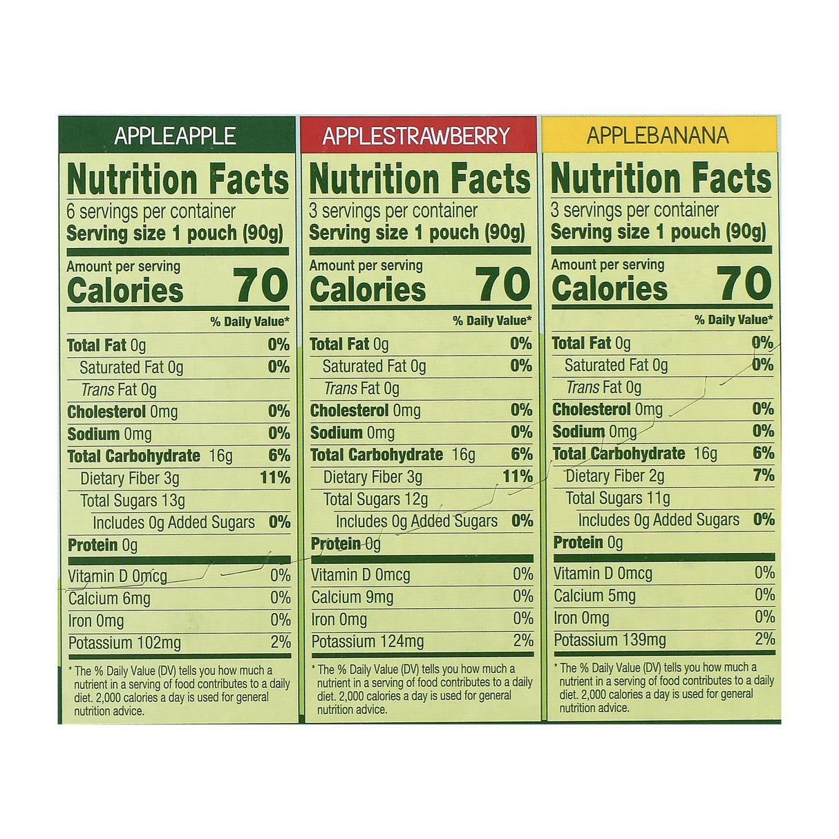 Gogo Squeez Applesauce Variety Pack: 6 x 3.2 oz Pouches - Cozy Farm