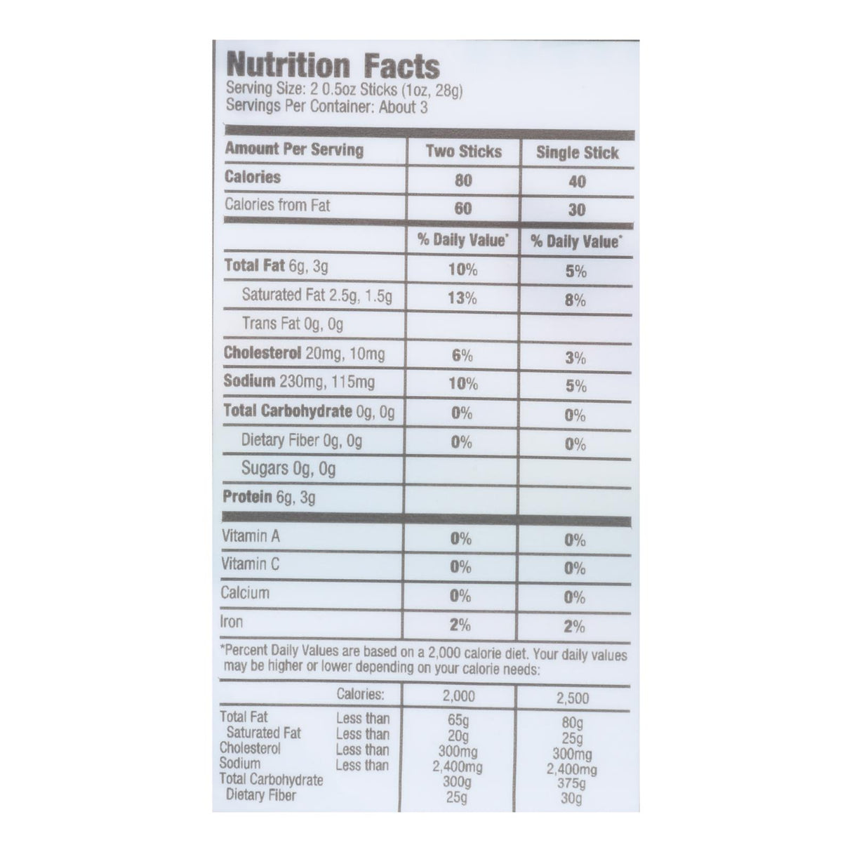 Vermont Smoke And Cure Beef & Pork Stick - Cracked Pepper - Case Of 8 - 6/.5 Oz - Cozy Farm