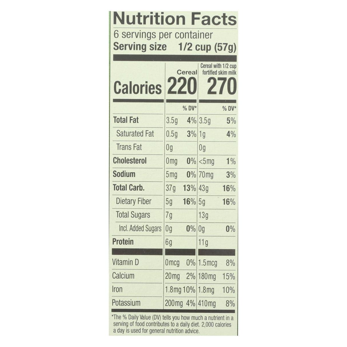 Familia Swiss Muesli - No Added Sugar - Case Of 6 - 12 Oz - Cozy Farm