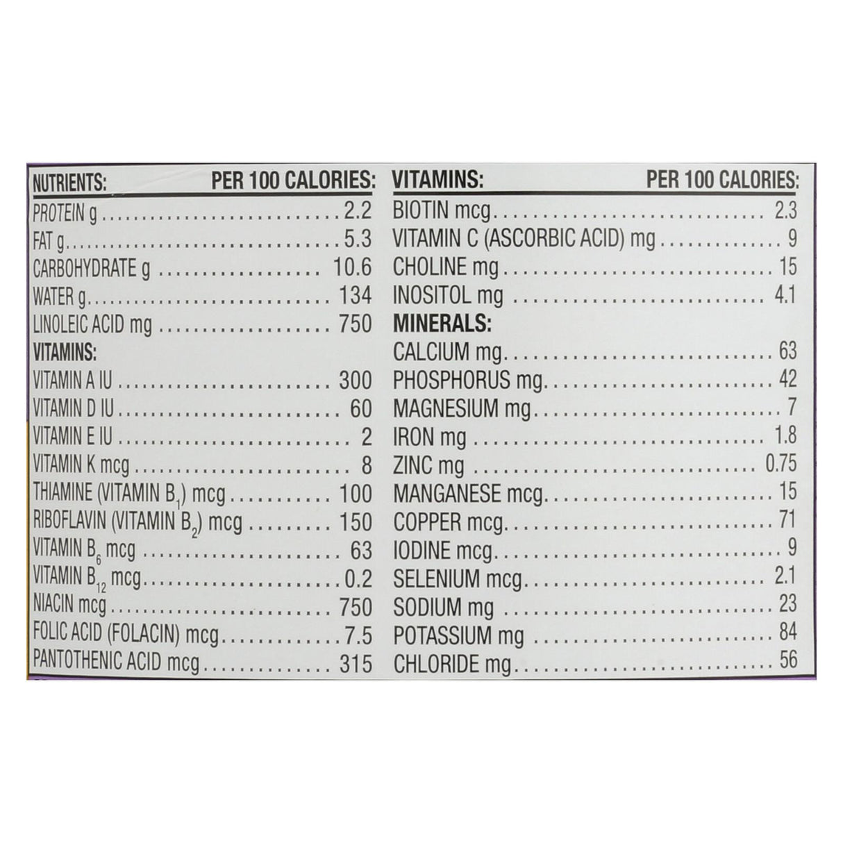 Earth's Best Organic Sensitive Infant Formula with Iron (21 oz, Pack of 4): Reduced Lactose, USDA Organic - Cozy Farm