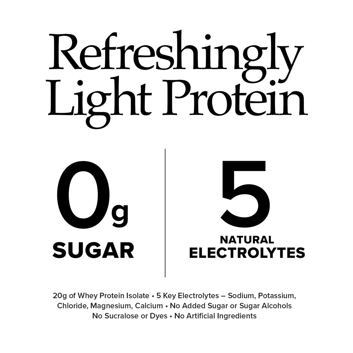 Ready Water Protein 粉红葡萄柚 - 20 克蛋白质,无麸质,无糖补水 | 12 盒(每盒 16.9 液量盎司)