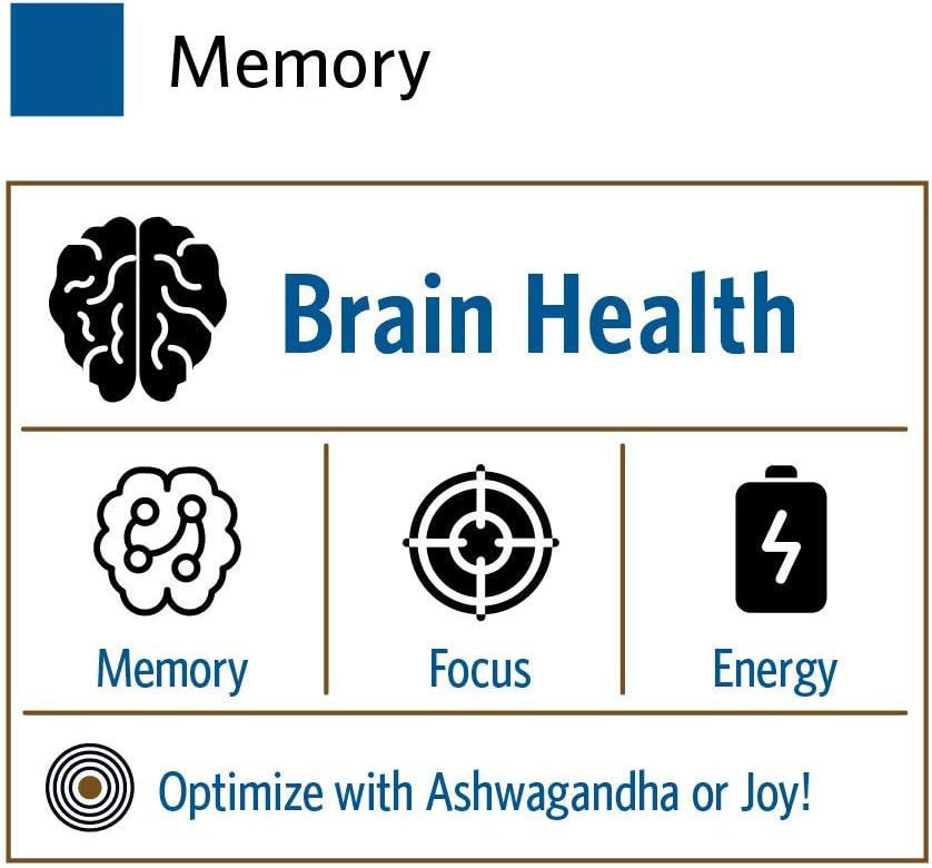 Organic India Memory & Mental Clarity Supplement, 90 Vegetarian Capsules