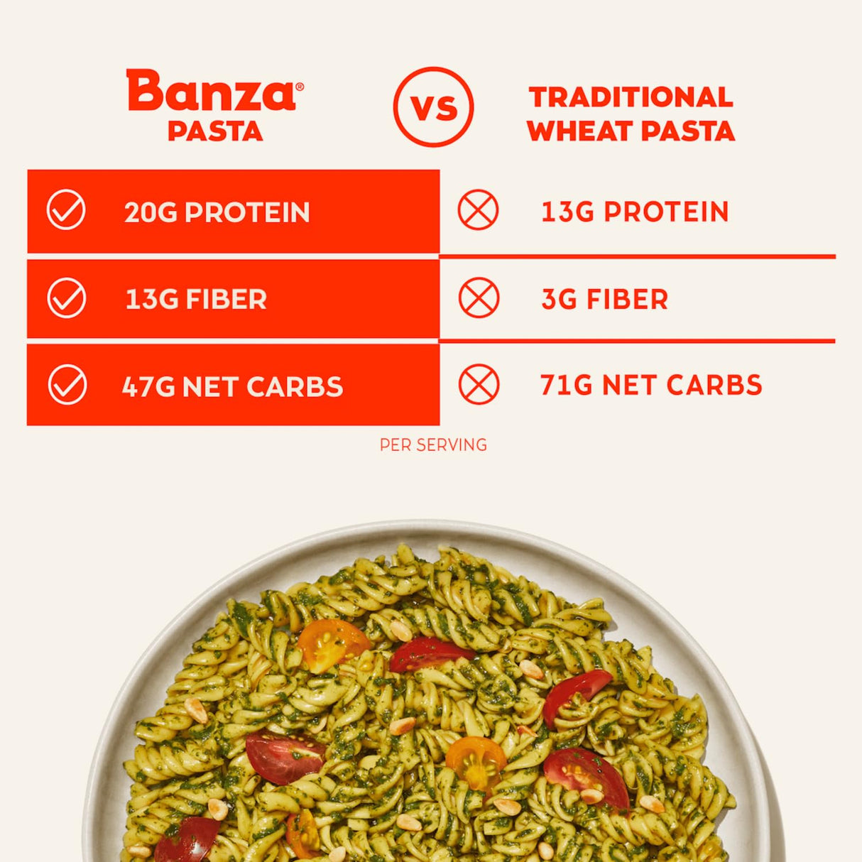 Banza Angel Hair Chickpea Pasta, 8 oz, Case of 12