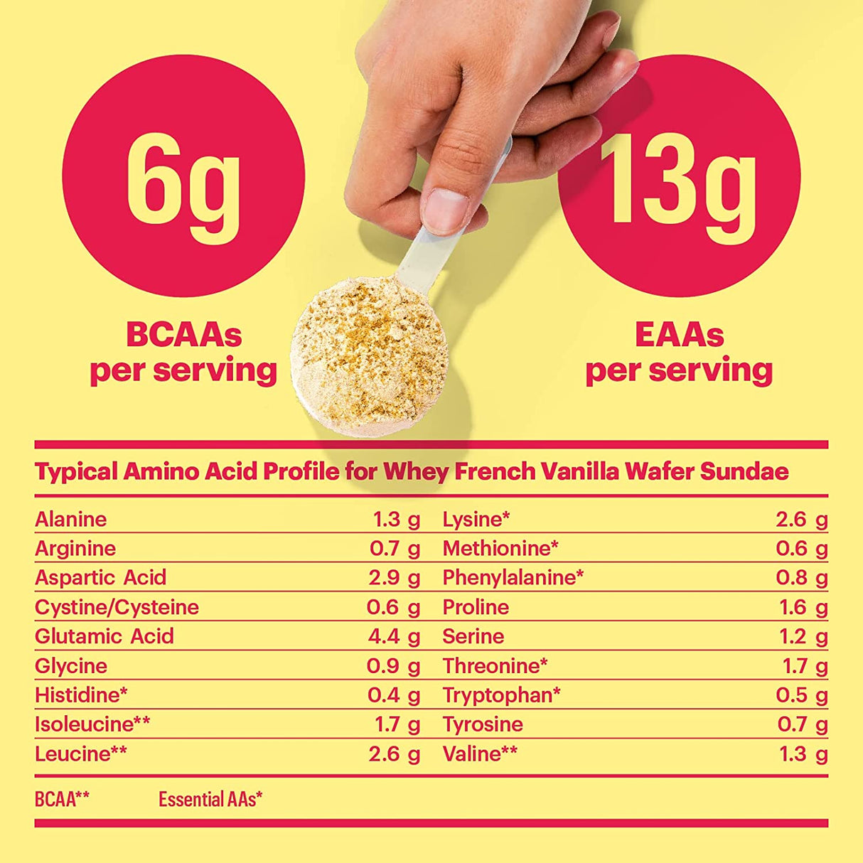 Natreve Vanilla Sundae Whey Protein Powder (Pack of 4) 23.8 Oz - Cozy Farm