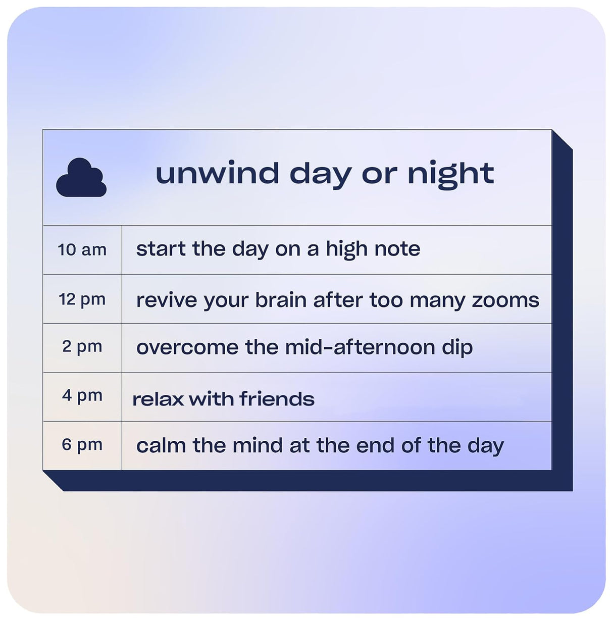 Schedule for unwinding throughout the day on a gradient blue background