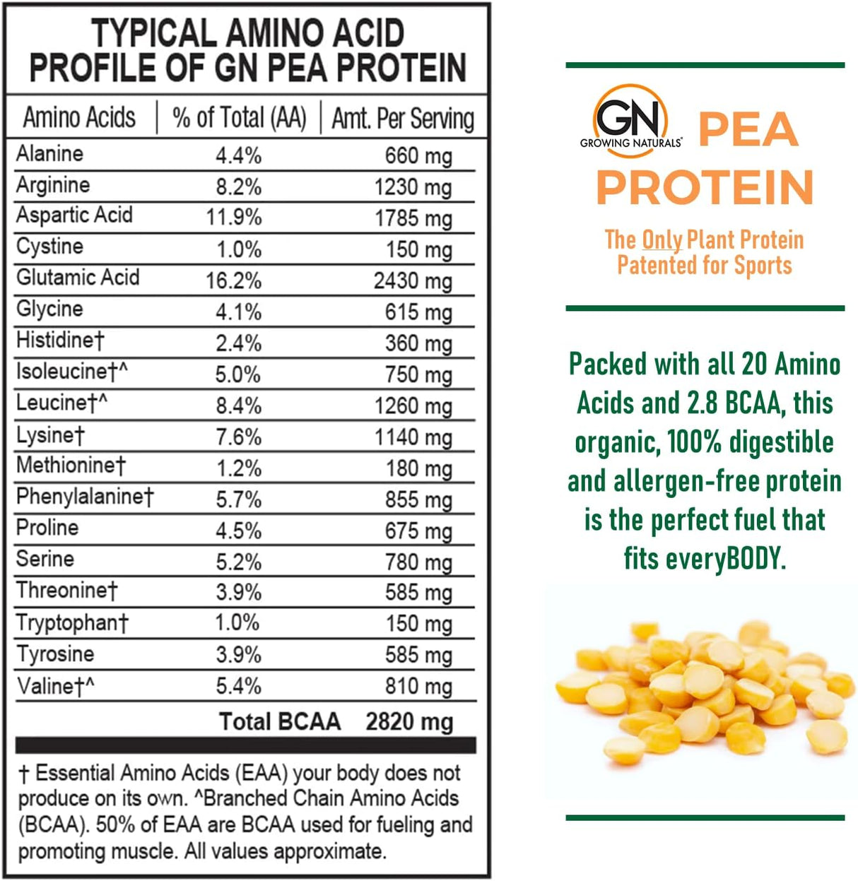 Growing Naturals Pea Protein Powder, Original Flavor | 32.2 Oz.