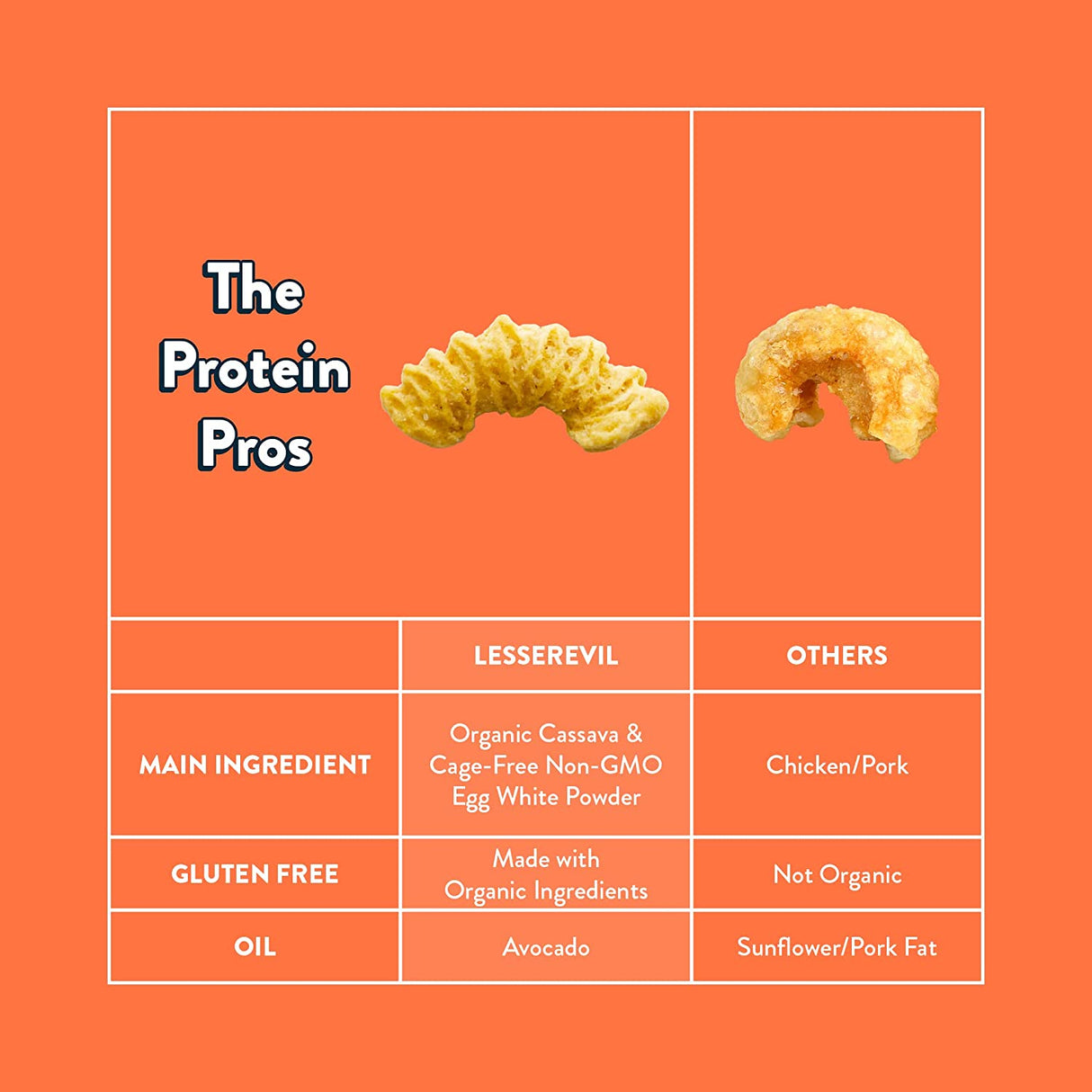 Lesser Evil, Organic Power Curls No Cheese Cheesiness, Case Of 9, 4 oz - Cozy Farm