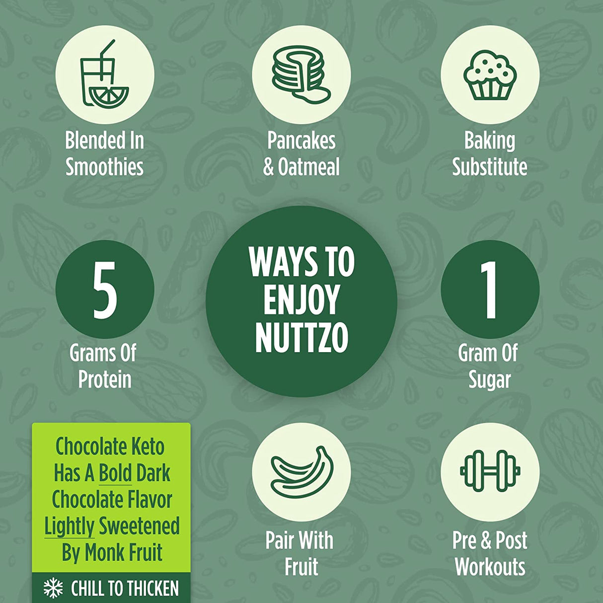 Nuttzo Keto Chocolate Crunchy Natural Spread (6 x 12 Oz) - Cozy Farm