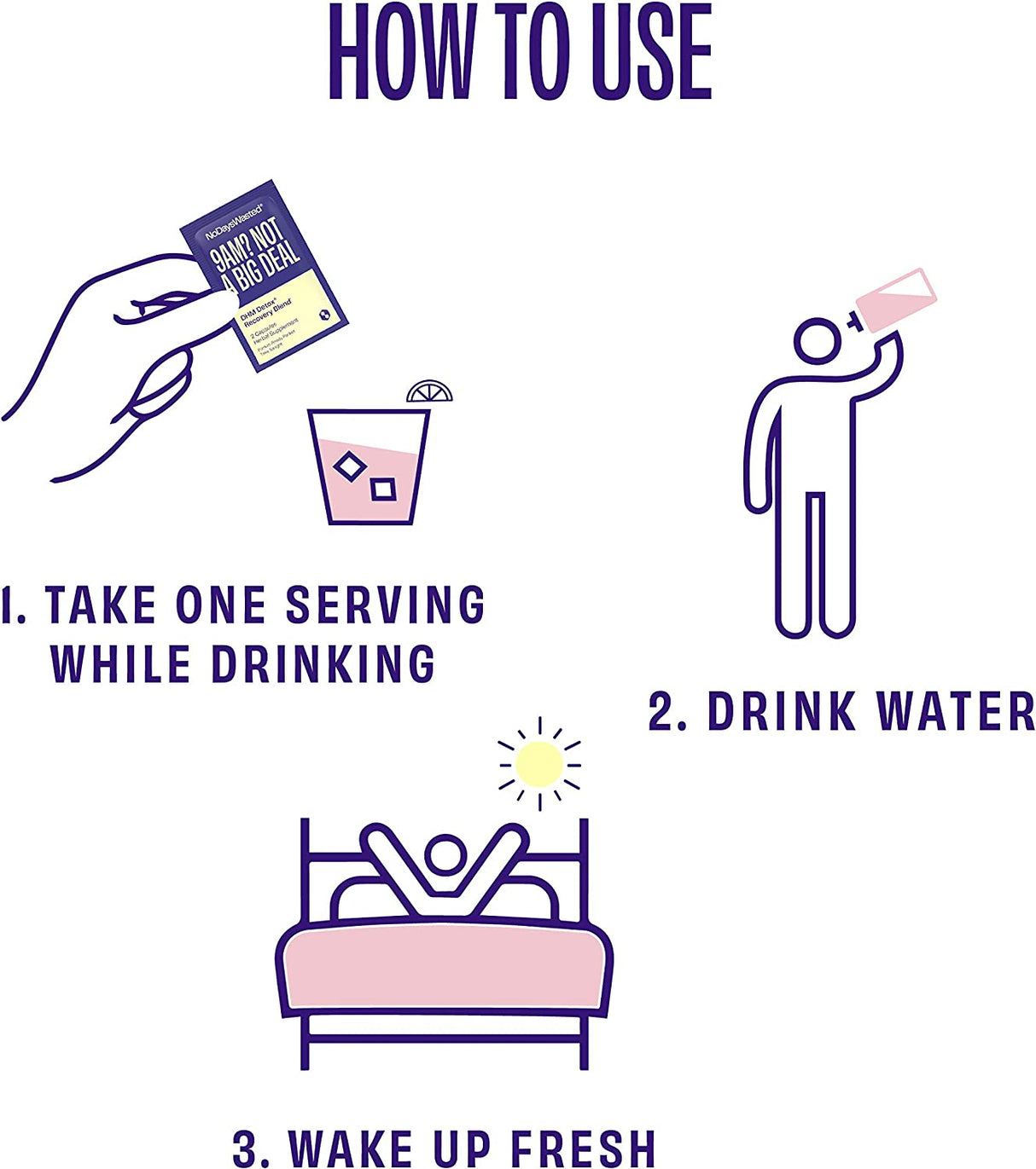 No Days Wasted - DHM Detox Recovery Support Supplement - 30 Day Supply - 60 Capsules - Cozy Farm