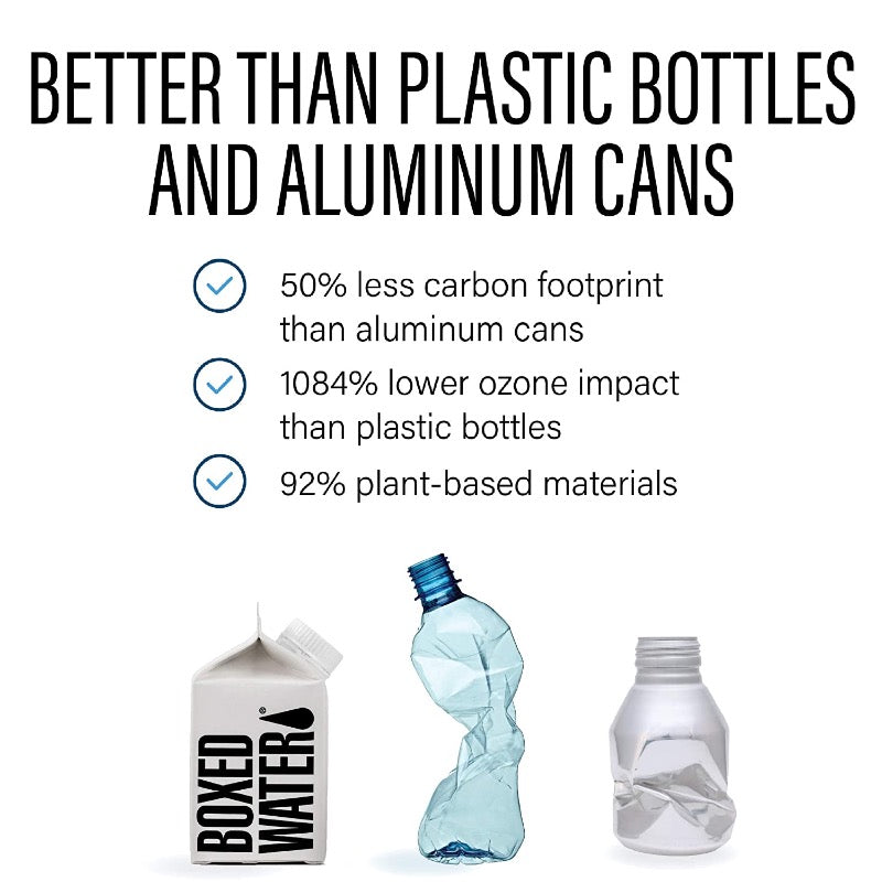 Boxed Water Is Better (24x8.5 Fl. Oz.) - Cozy Farm