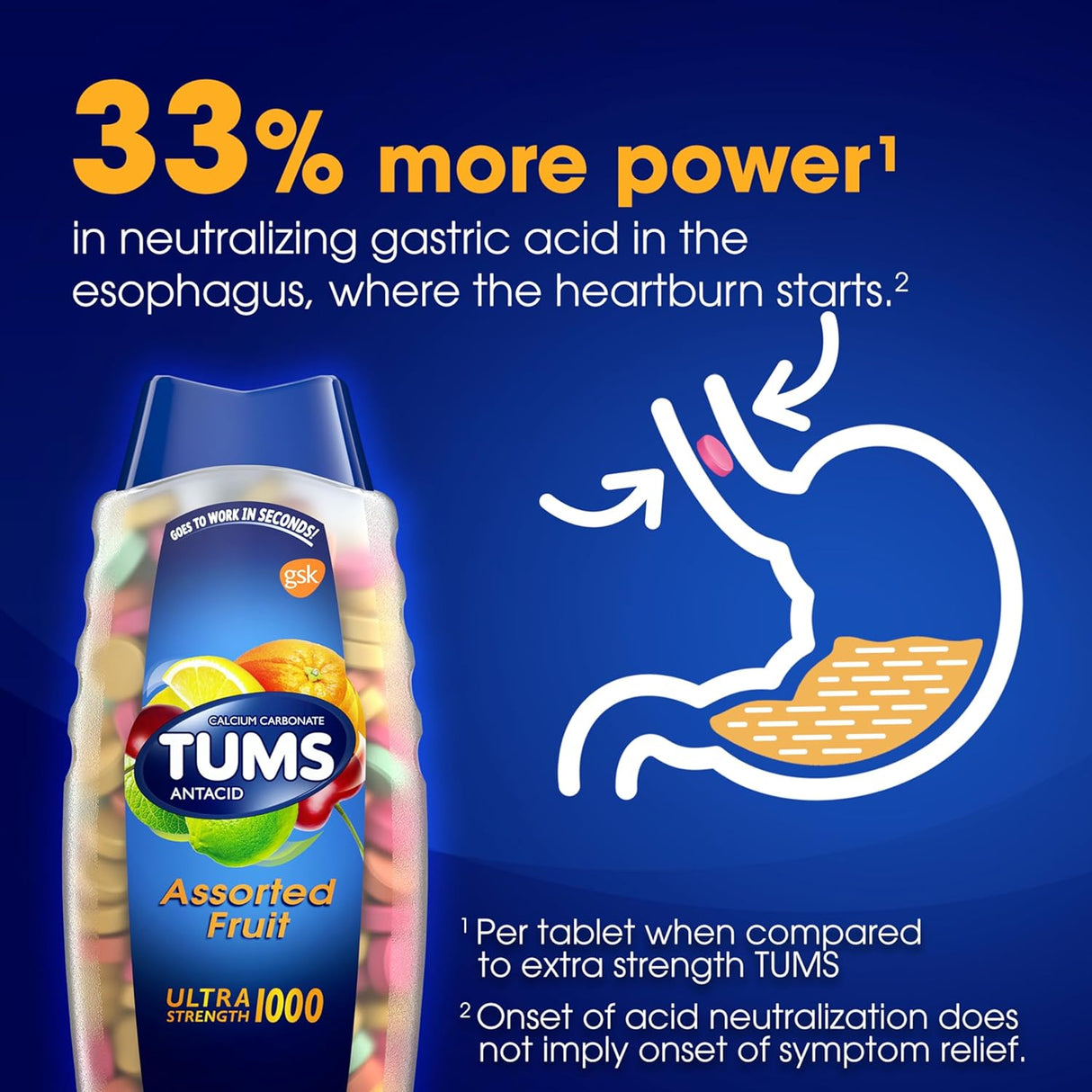 TUMS antacid bottle with text about power in neutralizing gastric acid on a blue background