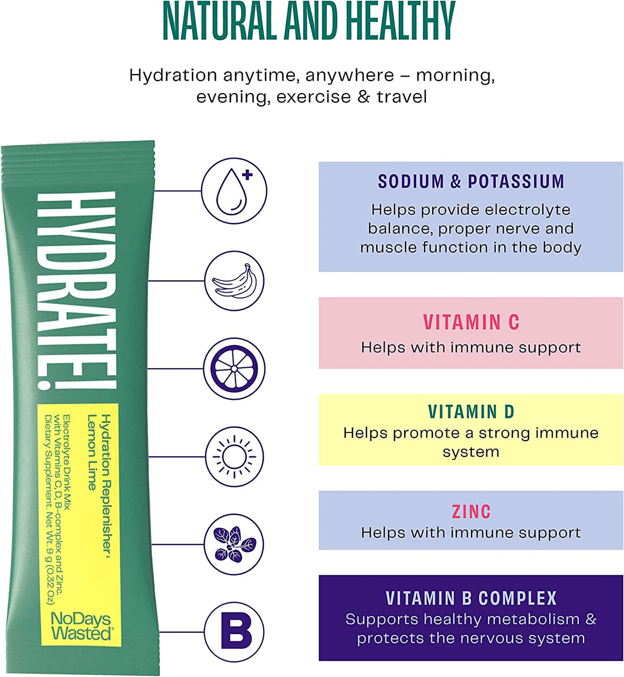 No Days Wasted Hydration Replenishment Stock Lemon Lime - 15 x 32 Oz Case - Cozy Farm