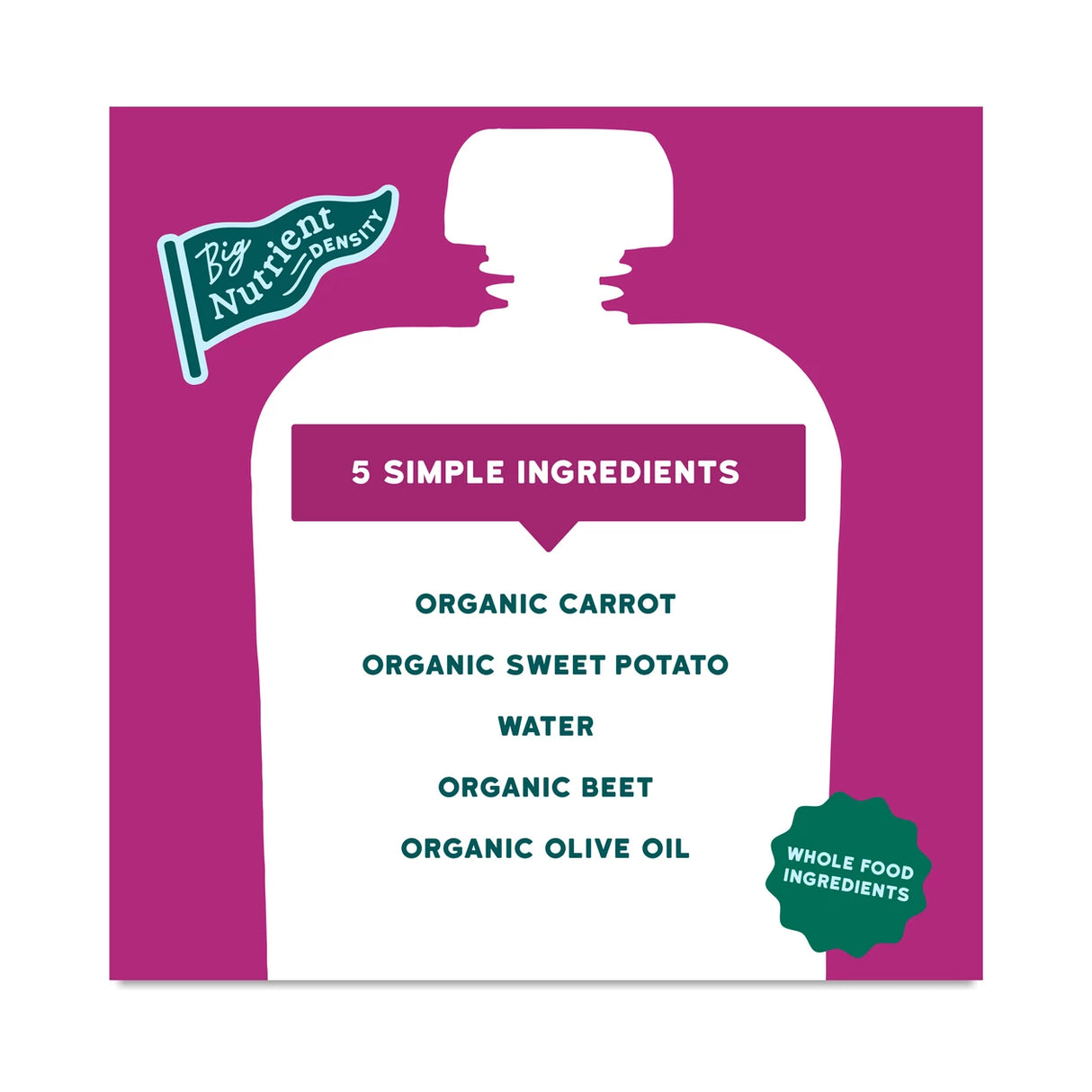 Serenity Kids Pouch Roots (Pack of 6 - 3.5 Oz.)