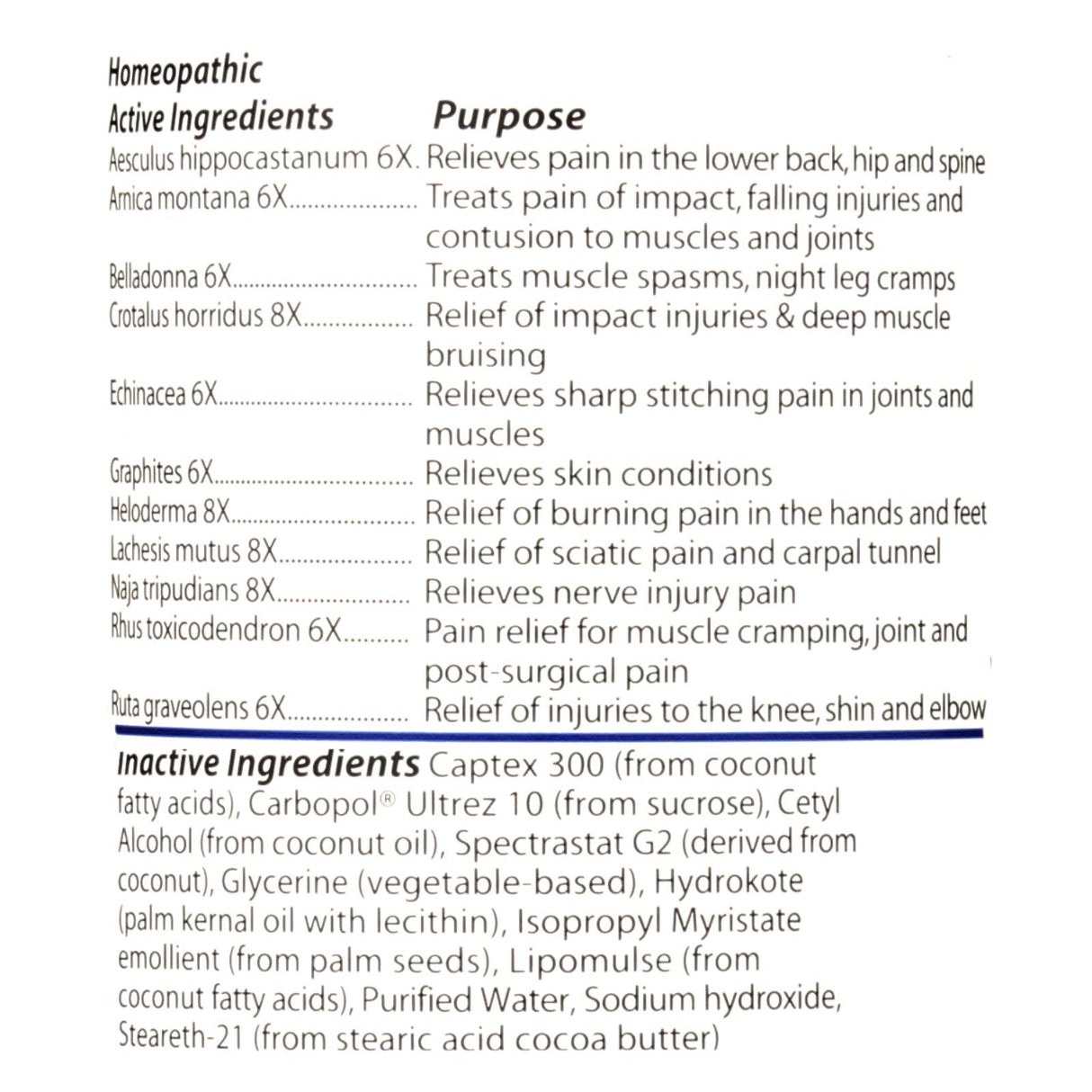 Topricin Anti-Inflammatory Pain Relief & Healing Cream, 8 Oz. - Cozy Farm