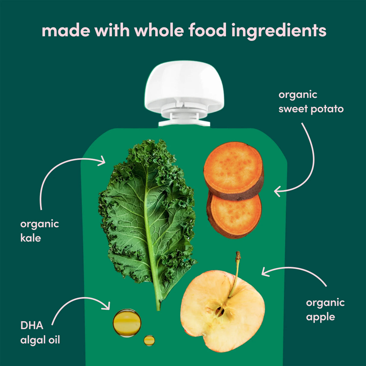 organic ingredients cerebelly
