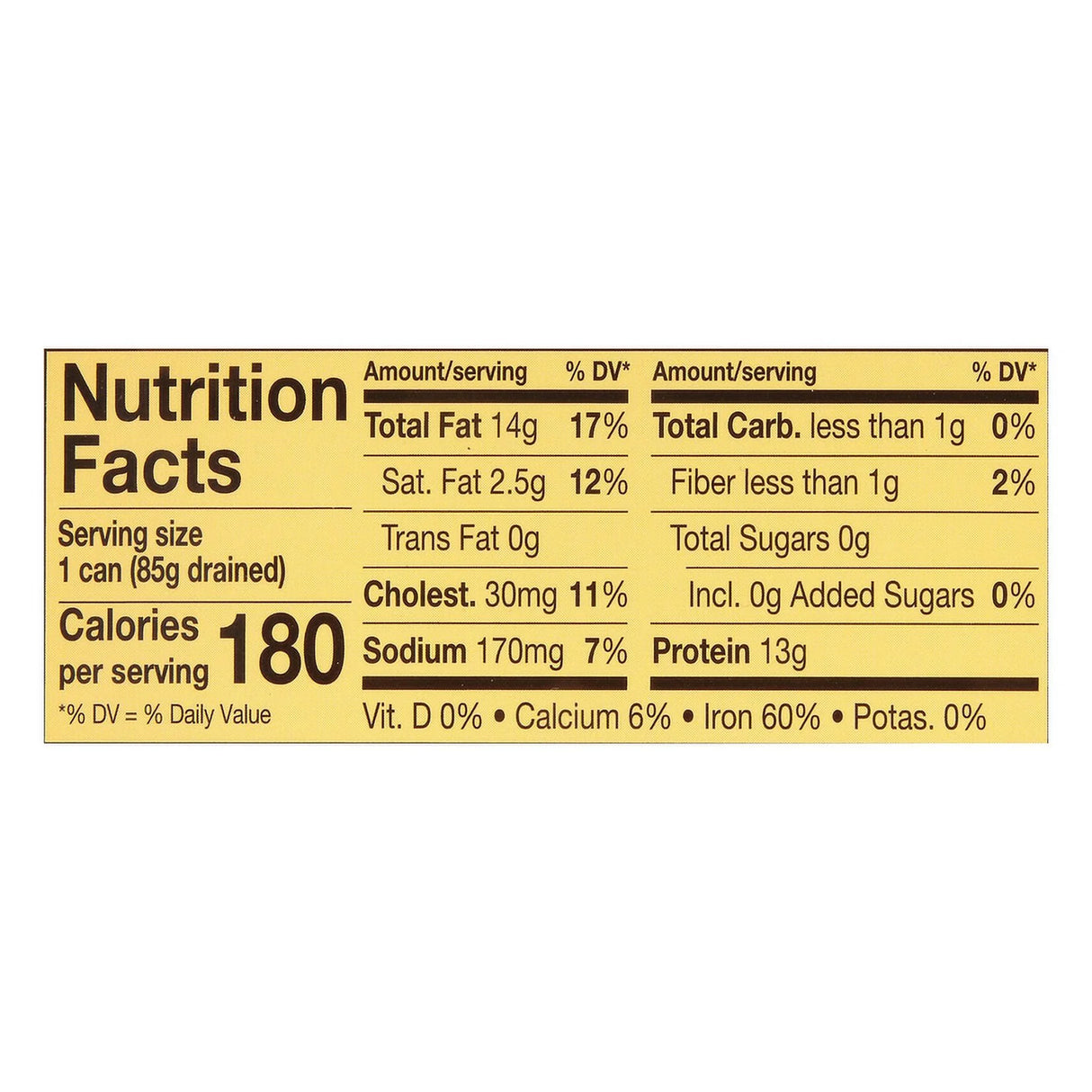 Nutrition facts label for a can of food on a white background