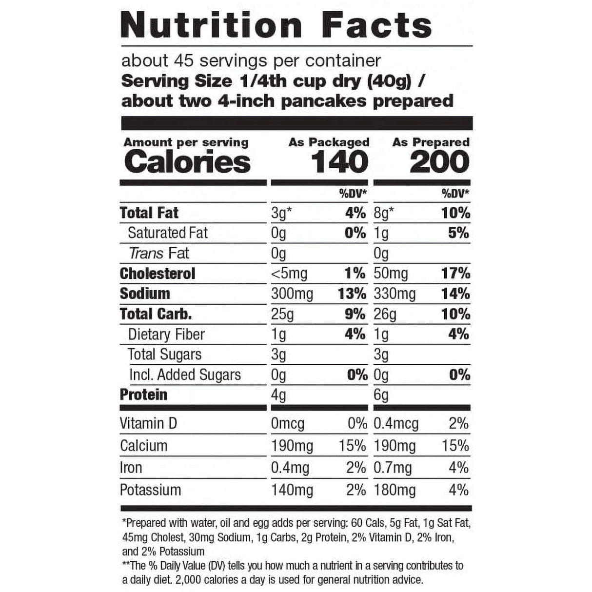 Nutrition facts label for a food product with serving size and calorie information.