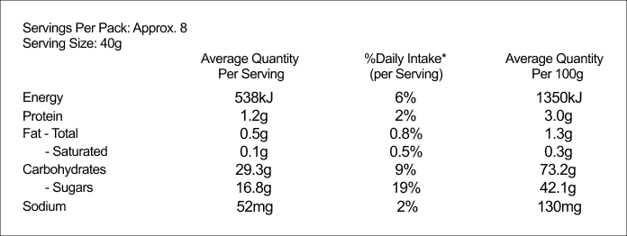 RJ's Licorice Soft Eating Licorice - Original Flavor - 7.05 Oz. Pack of 8 - Cozy Farm