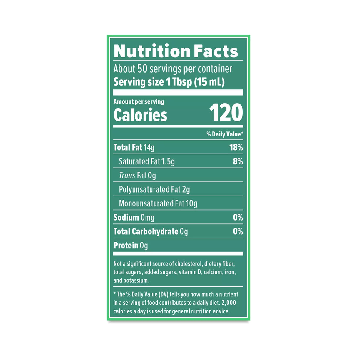Nutrition facts label for a product with 120 calories per serving on a white background