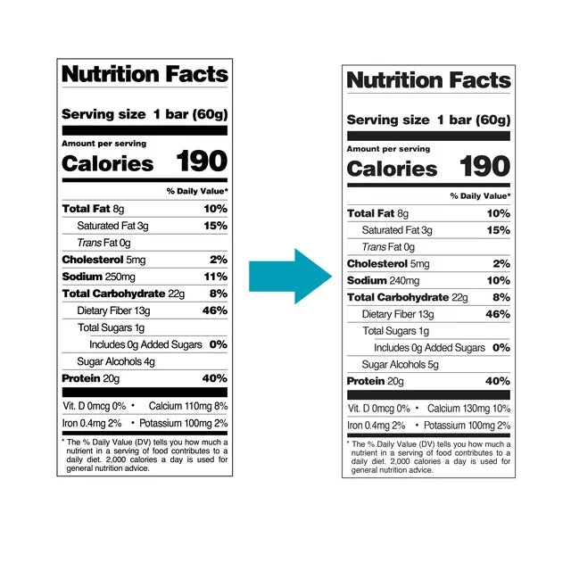 Quest Bar - White Chocolate Raspberry (2.12 Oz.), 12-Pack - Cozy Farm