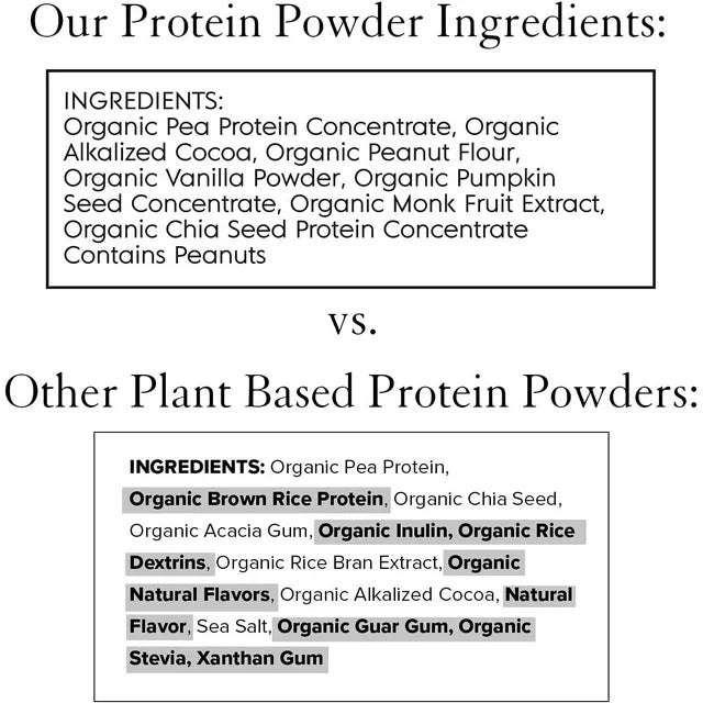 Truvani Organic Plant-Based Protein Powder, Peanut Butter Chocolate - 12.88 Oz - Cozy Farm 
