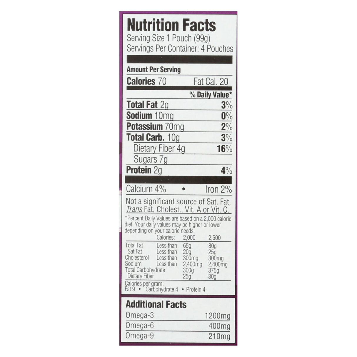 Mamma Chia Squeeze Vitality Snack - Blackberry Bliss (6-Pack of 3.5 Oz.) - Cozy Farm