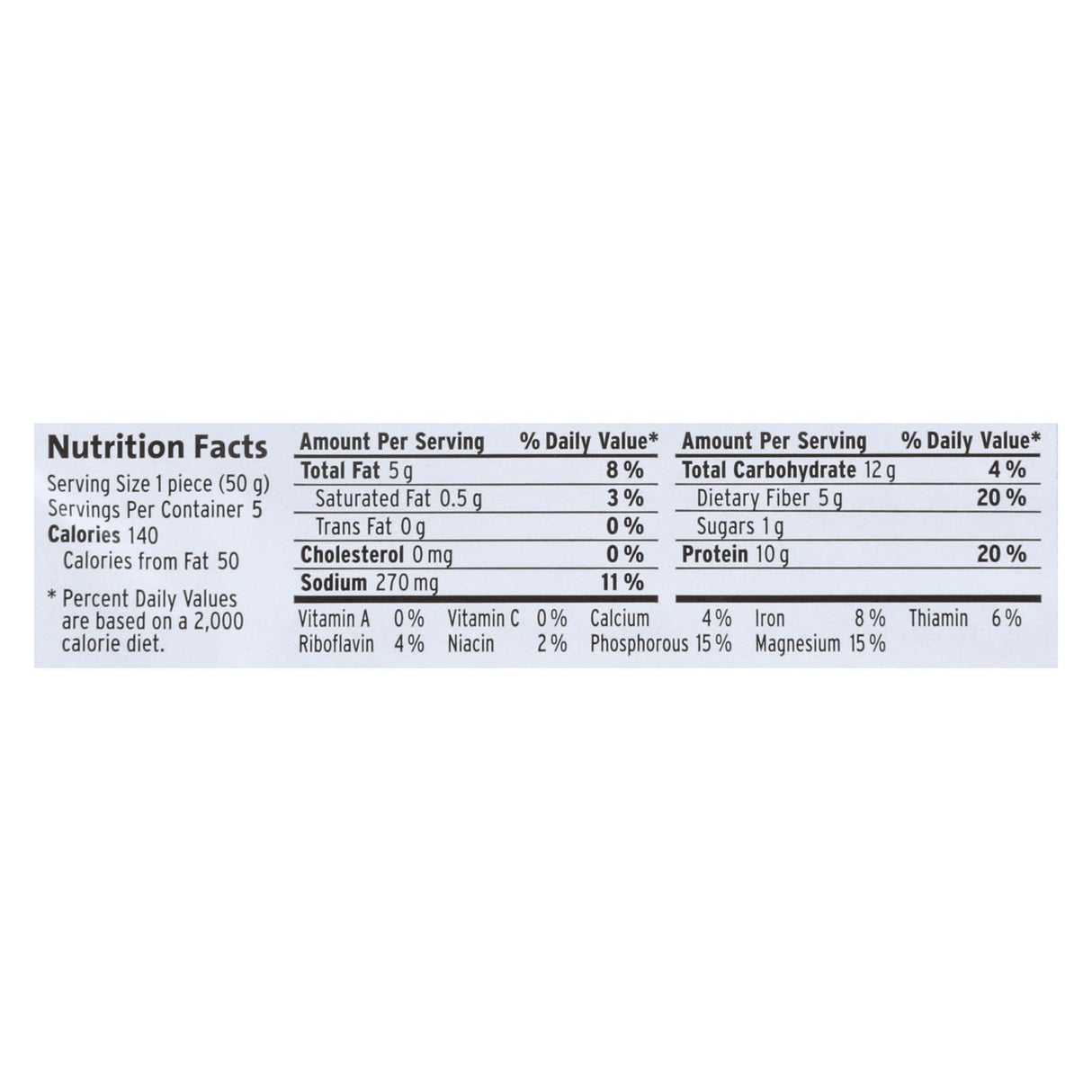 Mestemacher High-Protein Bread (Pack of 9) - 8.8 Oz Each - Cozy Farm