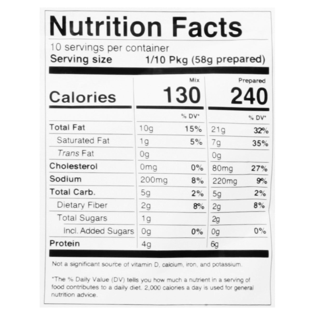 Miss Jones Baking Co. Keto-Friendly Gluten-Free Cornbread Mix - 7.4 Oz - Case of 6 - Cozy Farm