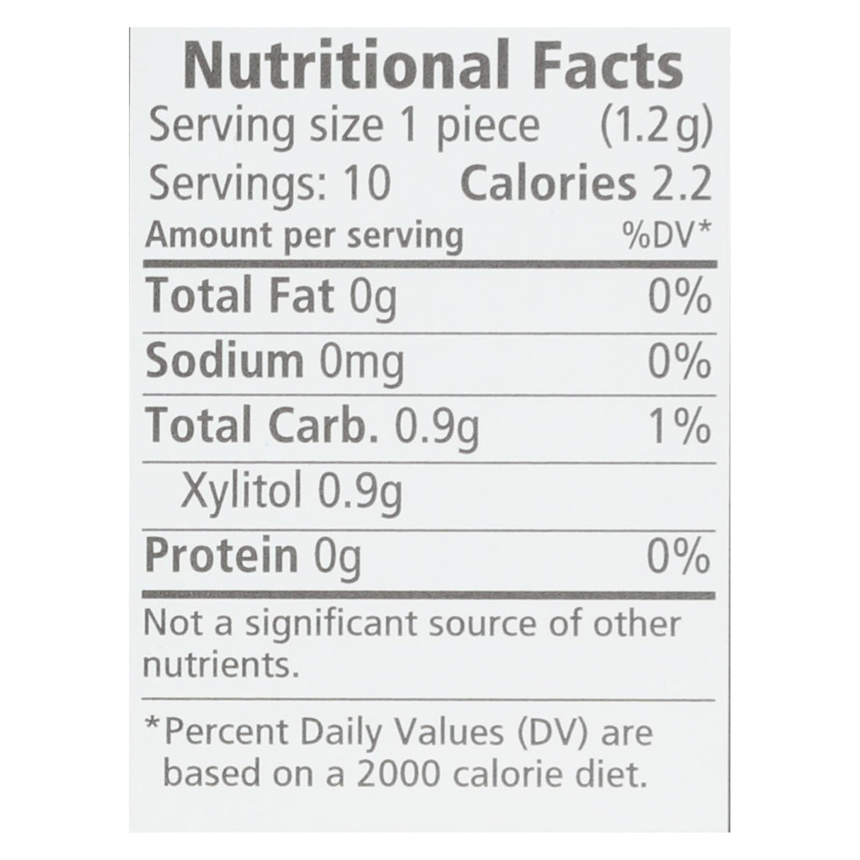 Spry Xylitol Cinnamon Gems, 10ct x 2 Packs - Cozy Farm