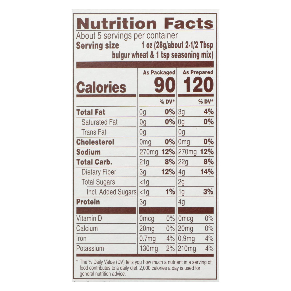 Near East Tabbouleh Wheat Salad, 5.25 Oz. (Pack of 12) - Cozy Farm