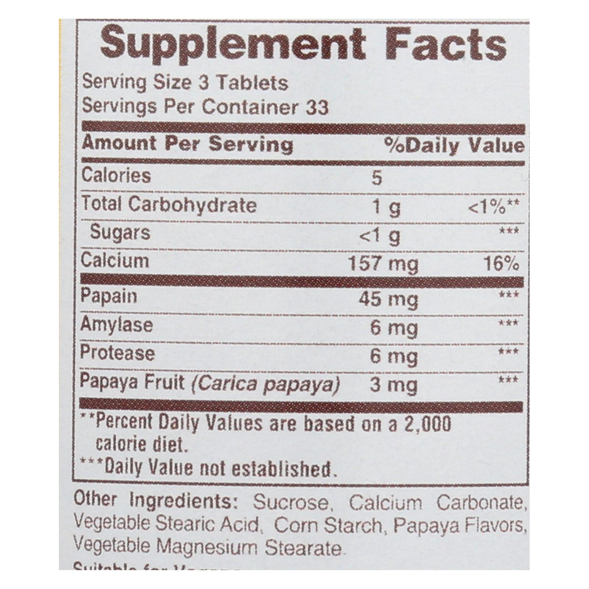 American Health Original Papaya Enzyme Tablets - Cozy Farm