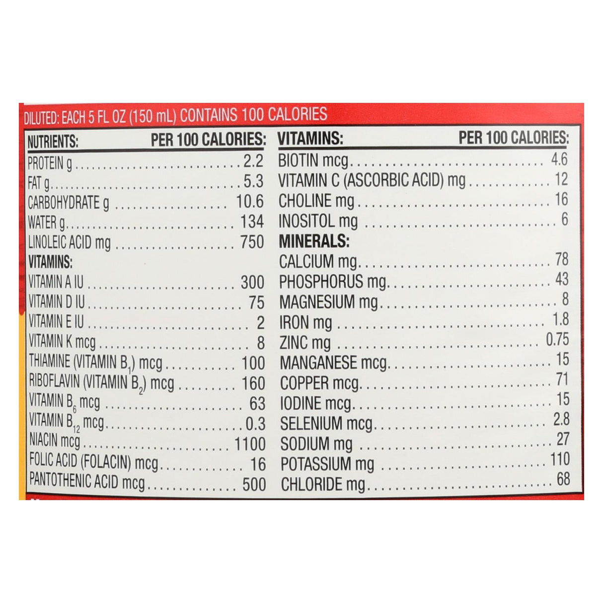 Earth's Best Infant Formula with Iron Milk-Based Powder (Pack of 4 - 21 Oz.) - Cozy Farm