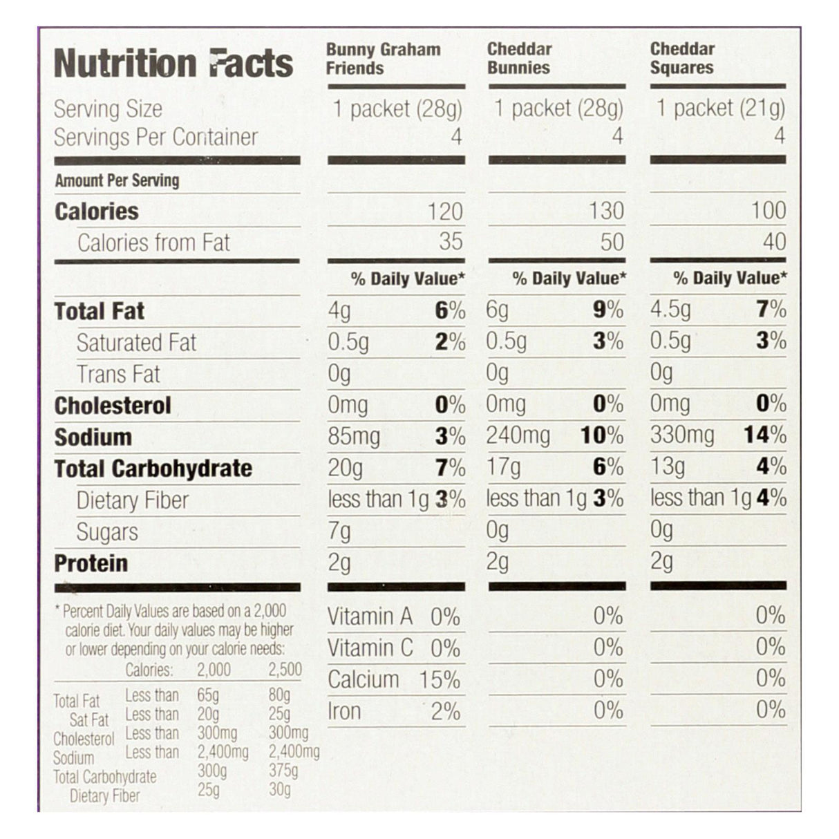 Annie's Homegrown Organic Variety Snack Pack, Pack of 6 - 12-Count - Cozy Farm