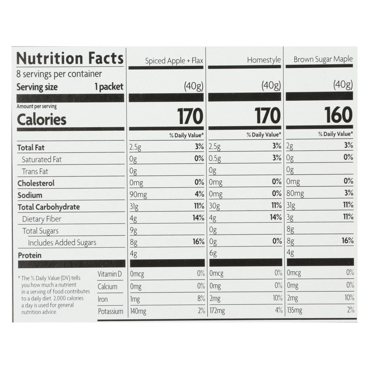 Nature's Path Organic Instant Hot Oatmeal Variety Pack (Pack of 6 - 11.3 Oz. Each) - Cozy Farm