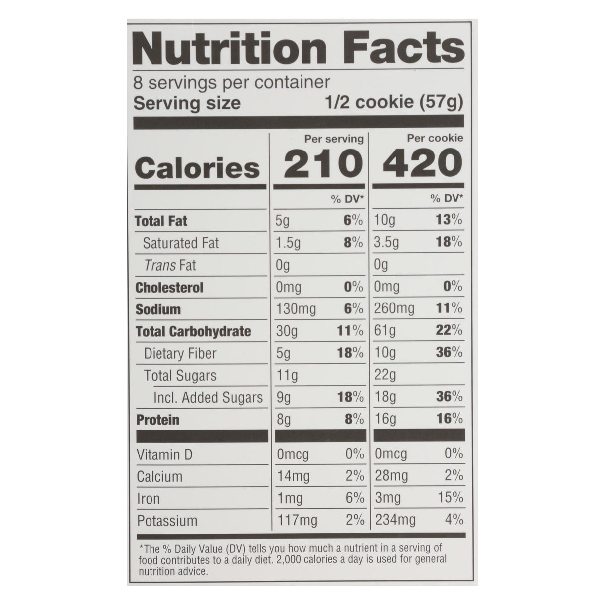 Lenny & Larry's Complete Cookie Birthday Cake (12 - 4 Oz. Packs) - Cozy Farm