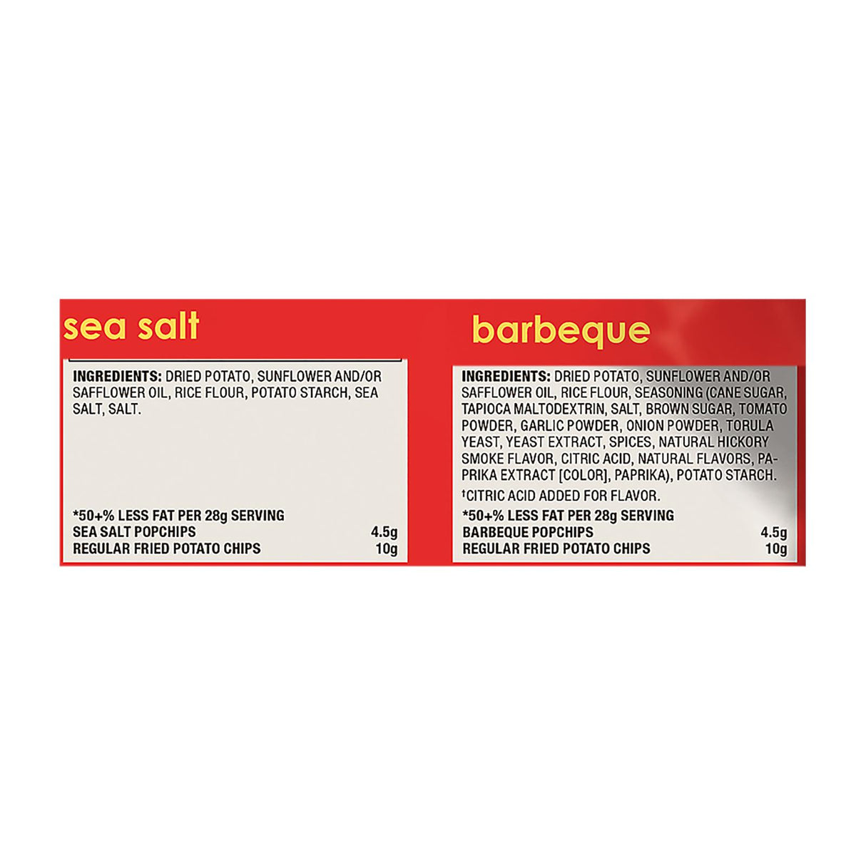 Popchips Potato Chips - 4.8 oz. Case of 12 - Cozy Farm