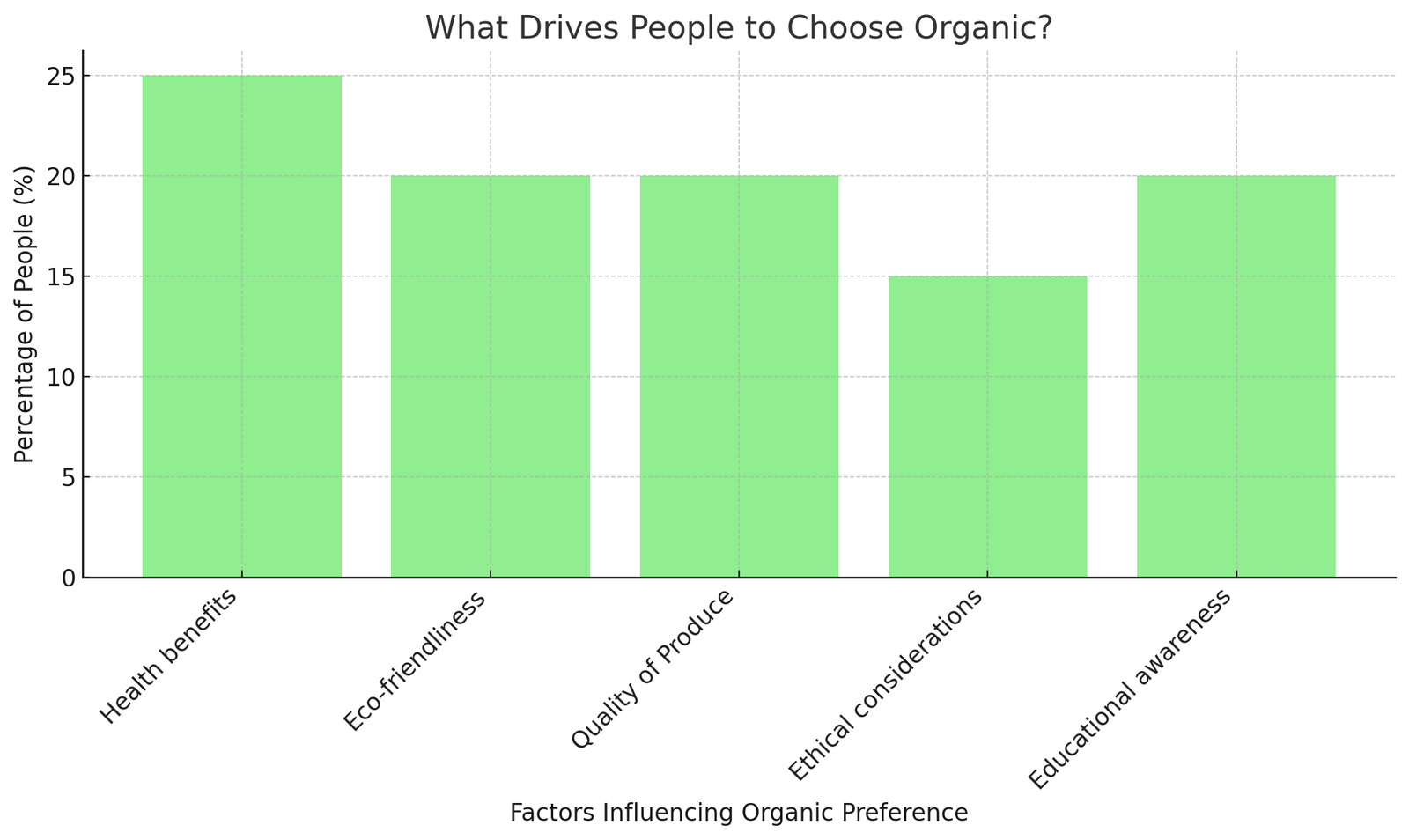 Embrace Organic: The Cozy Farm Way