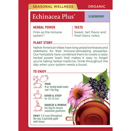 Echinacea Plus tea package with text and images on a white background