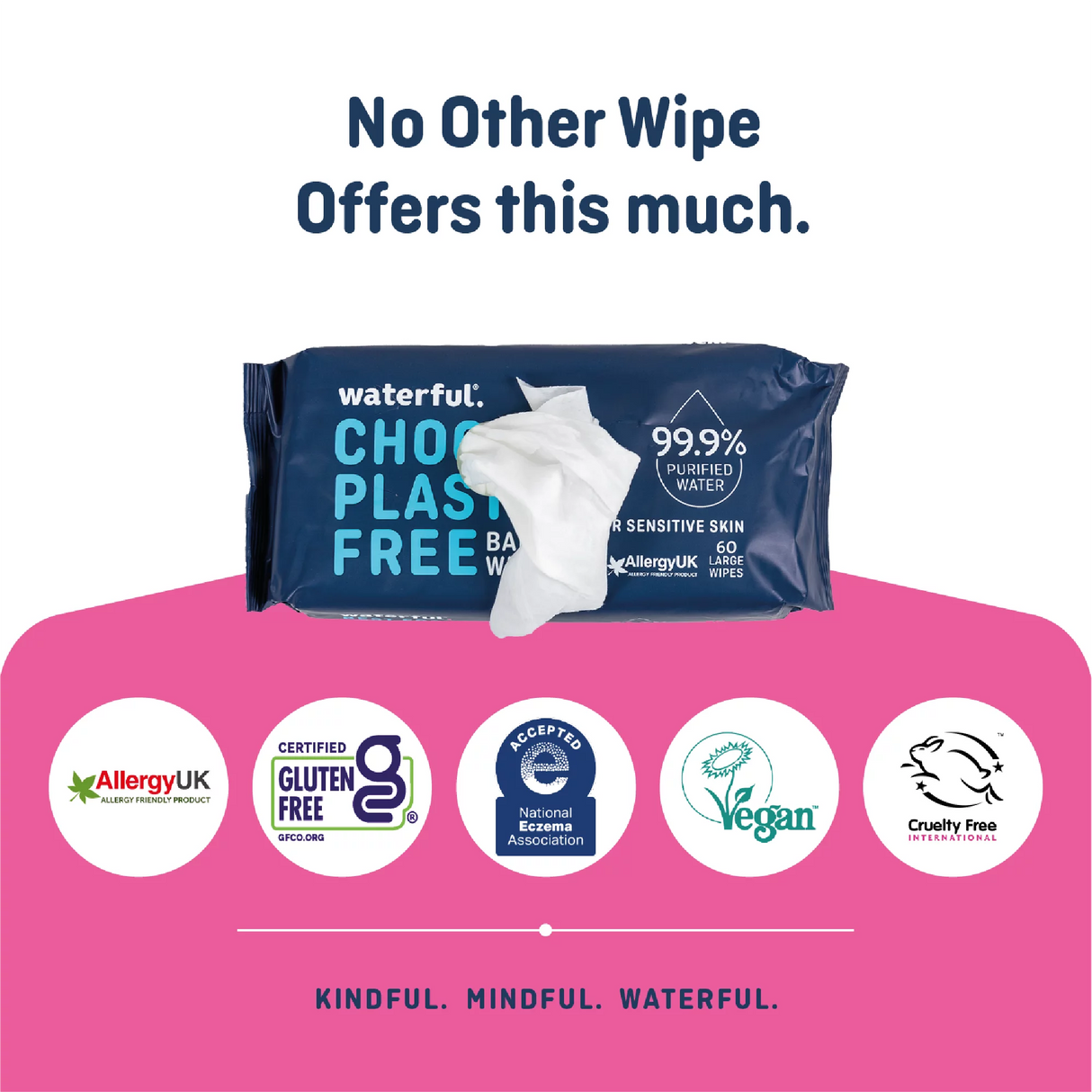 Waterful Plastic-Free Baby Wipes - 180 Count (3-Pack) - Cozy Farm 